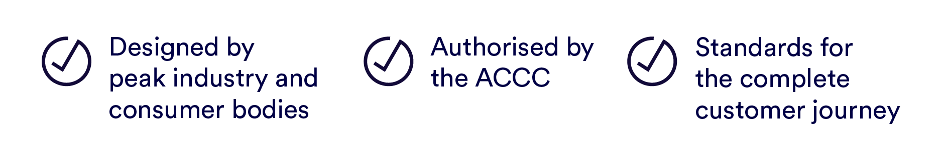 solar panels melbourne